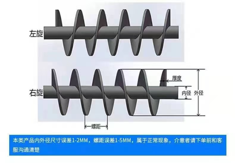 商洛市不锈钢螺旋叶片蛟龙叶片 - 方案